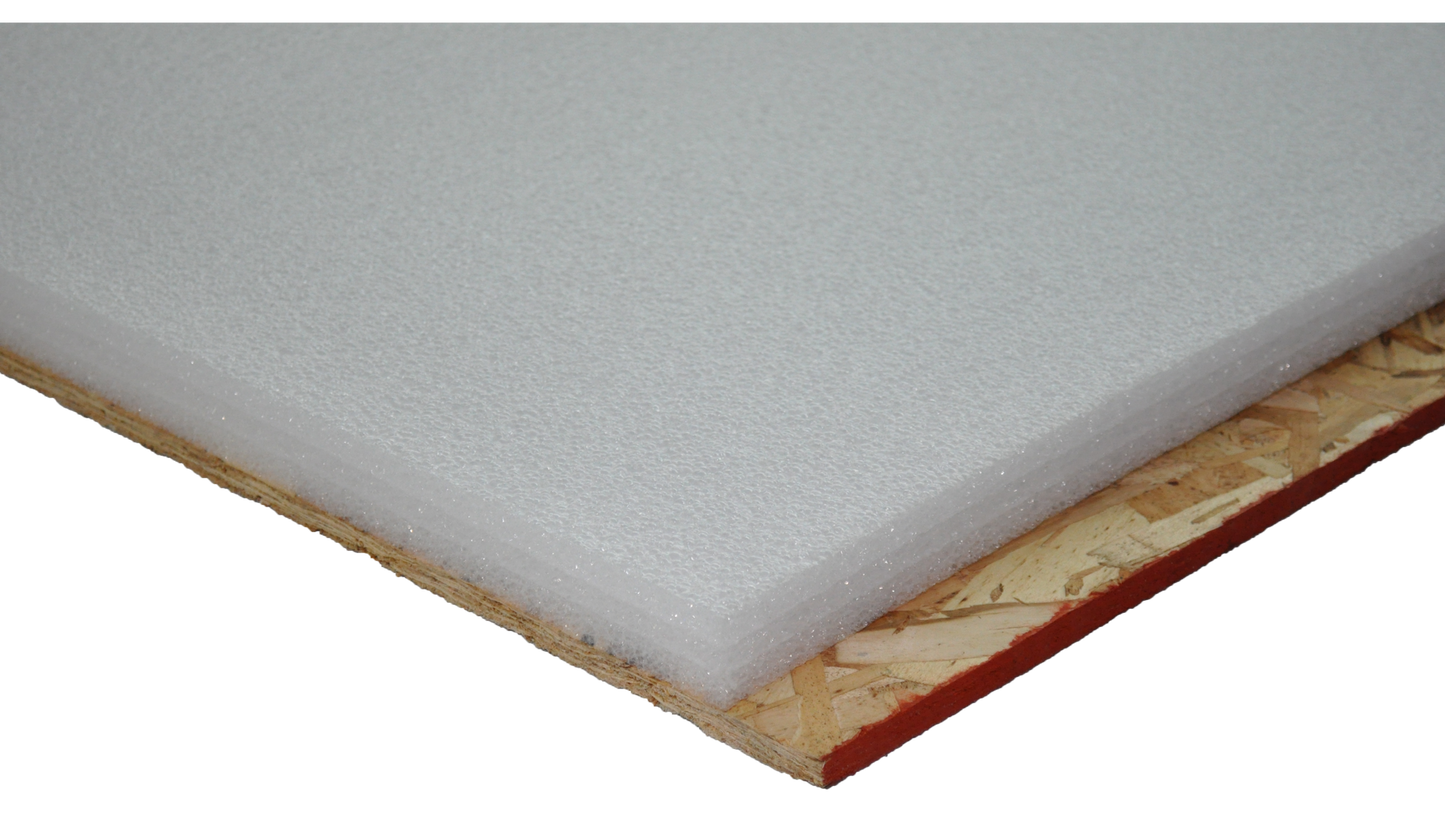 Foam Wall Padding