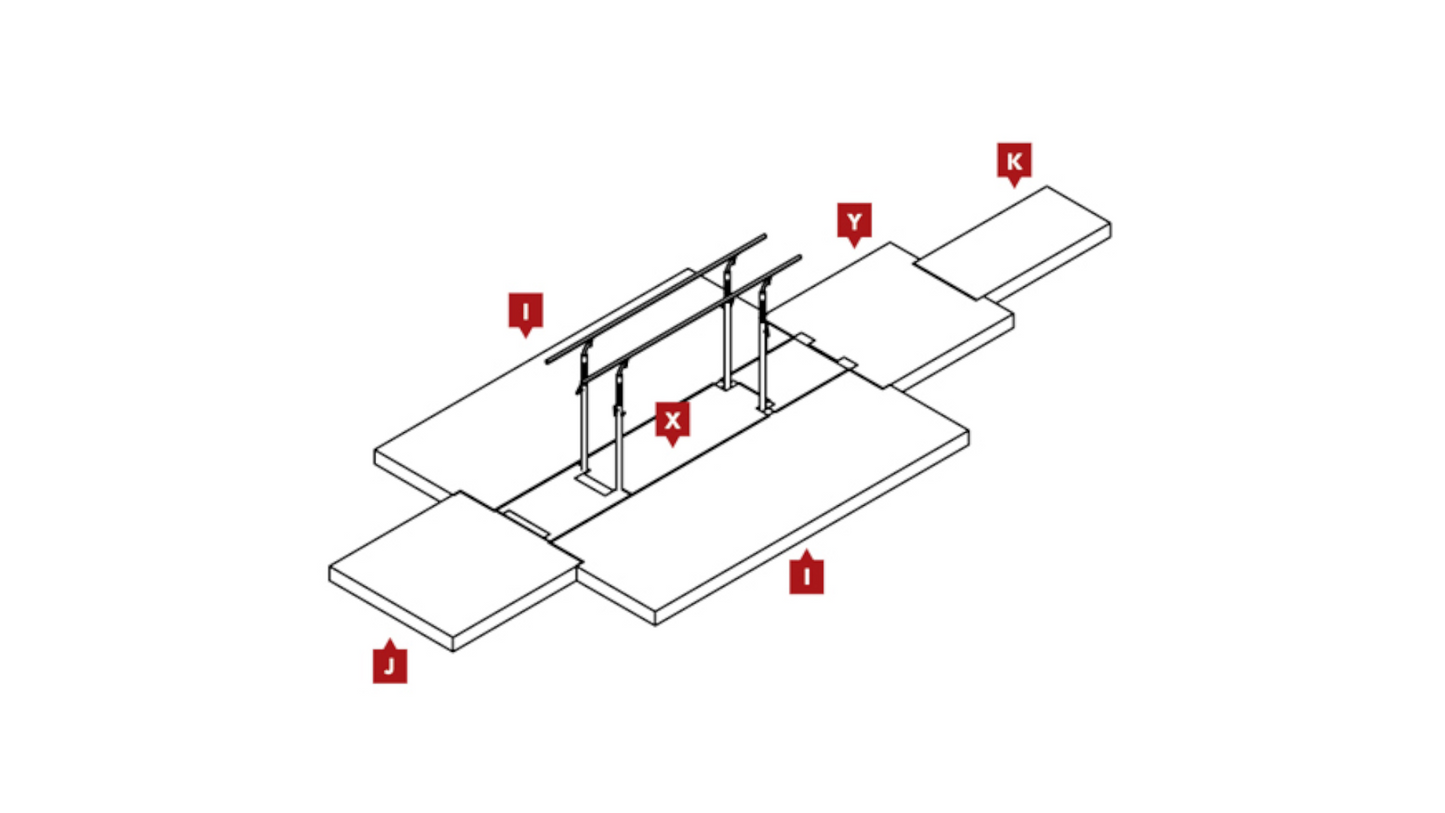 FIG Competition Parallel Bars Mat Configuration